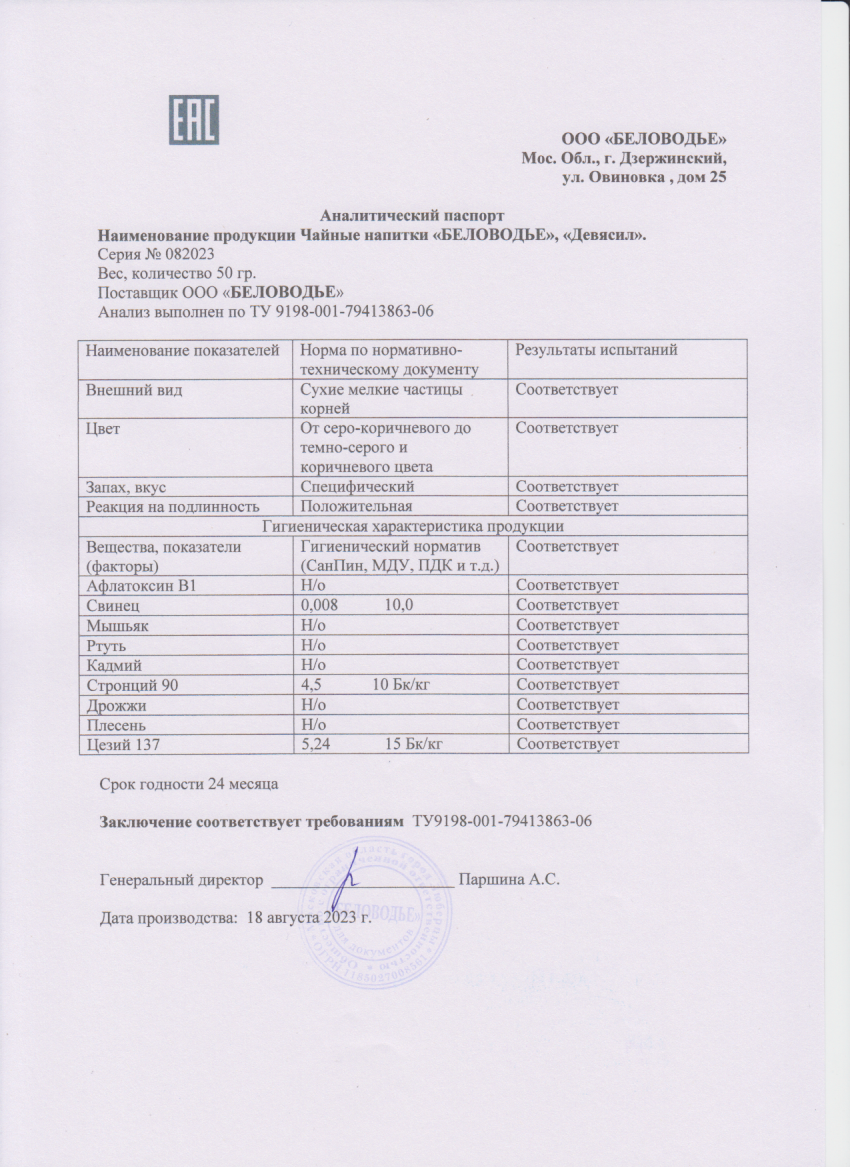 Паспорт №082023